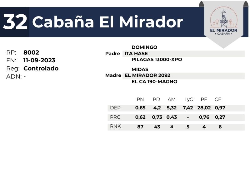 32 EL MIRADOR 8002 - 9 SEPTIEMBRE FORMOSA