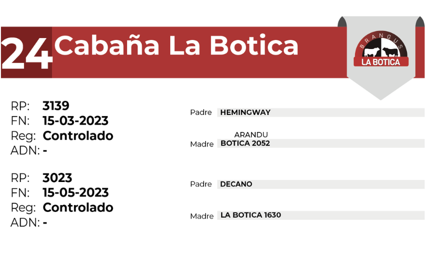 24 LA BOTICA 3023 3139 - 27 AGOSTO LAS BREÑAS