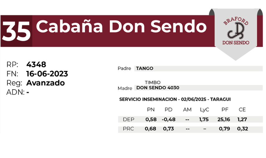 35 DON SENDO 4348 - 27 AGOSTO LAS BREÑAS