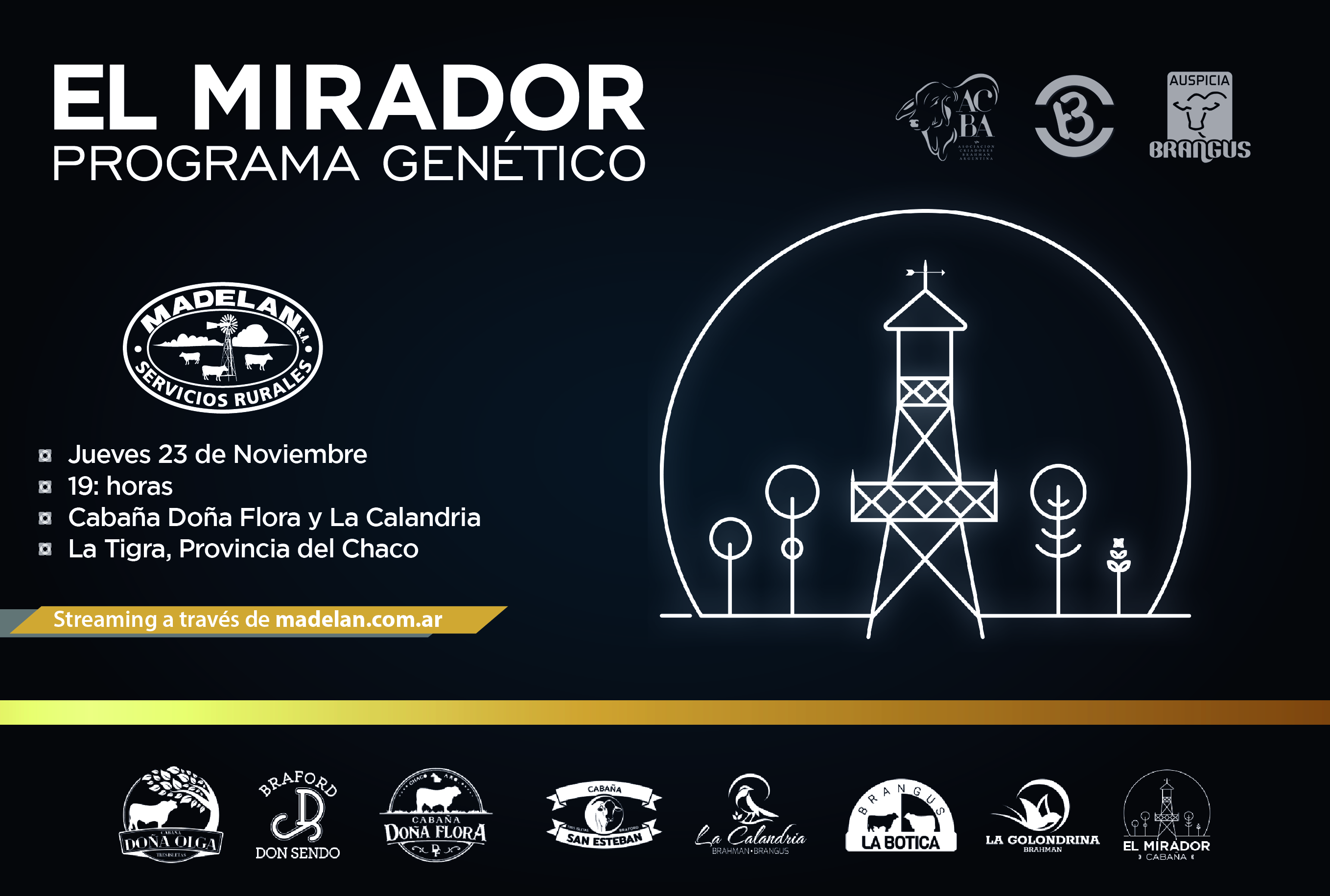 Genética El Mirador