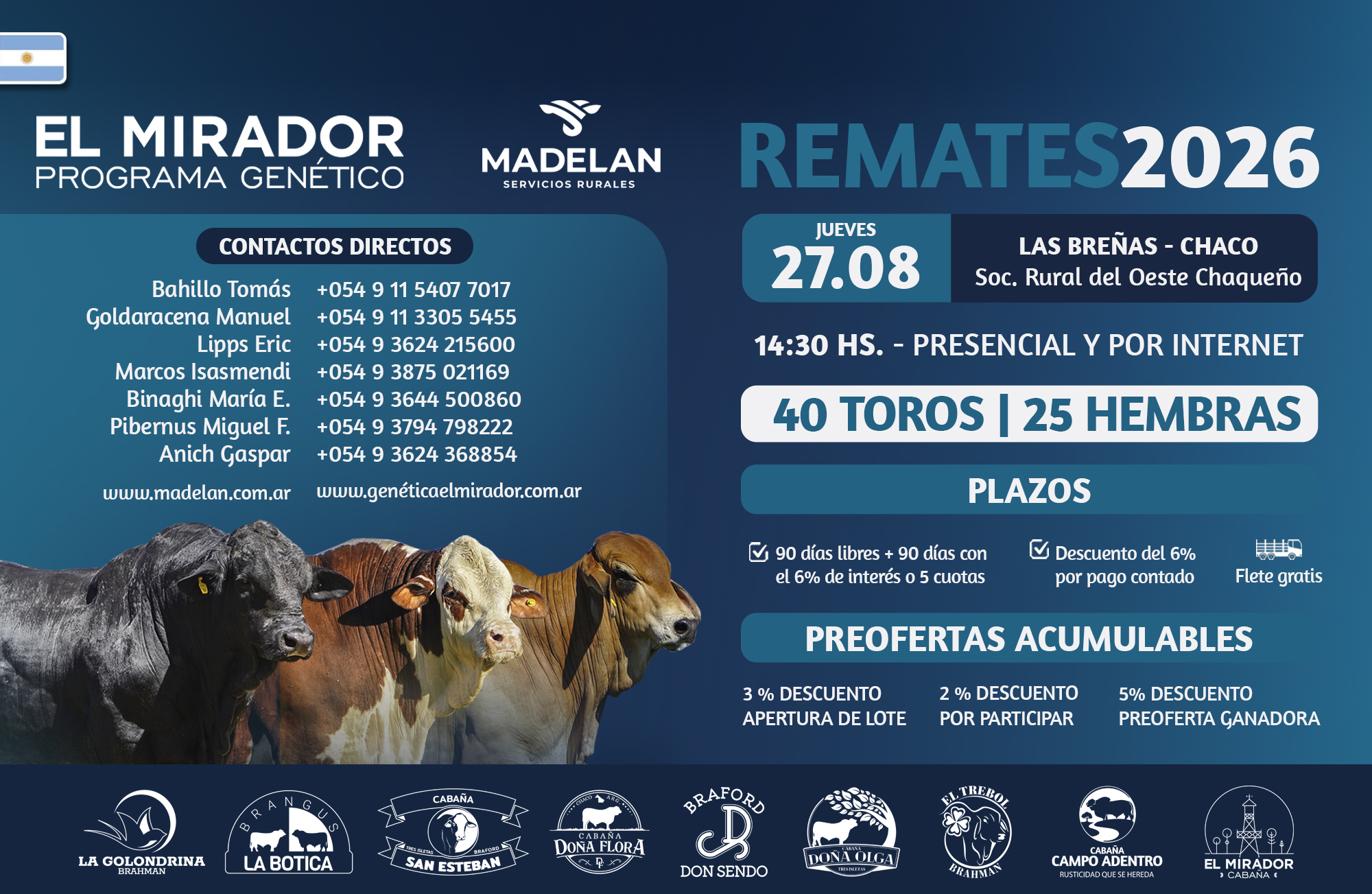 Genética El Mirador